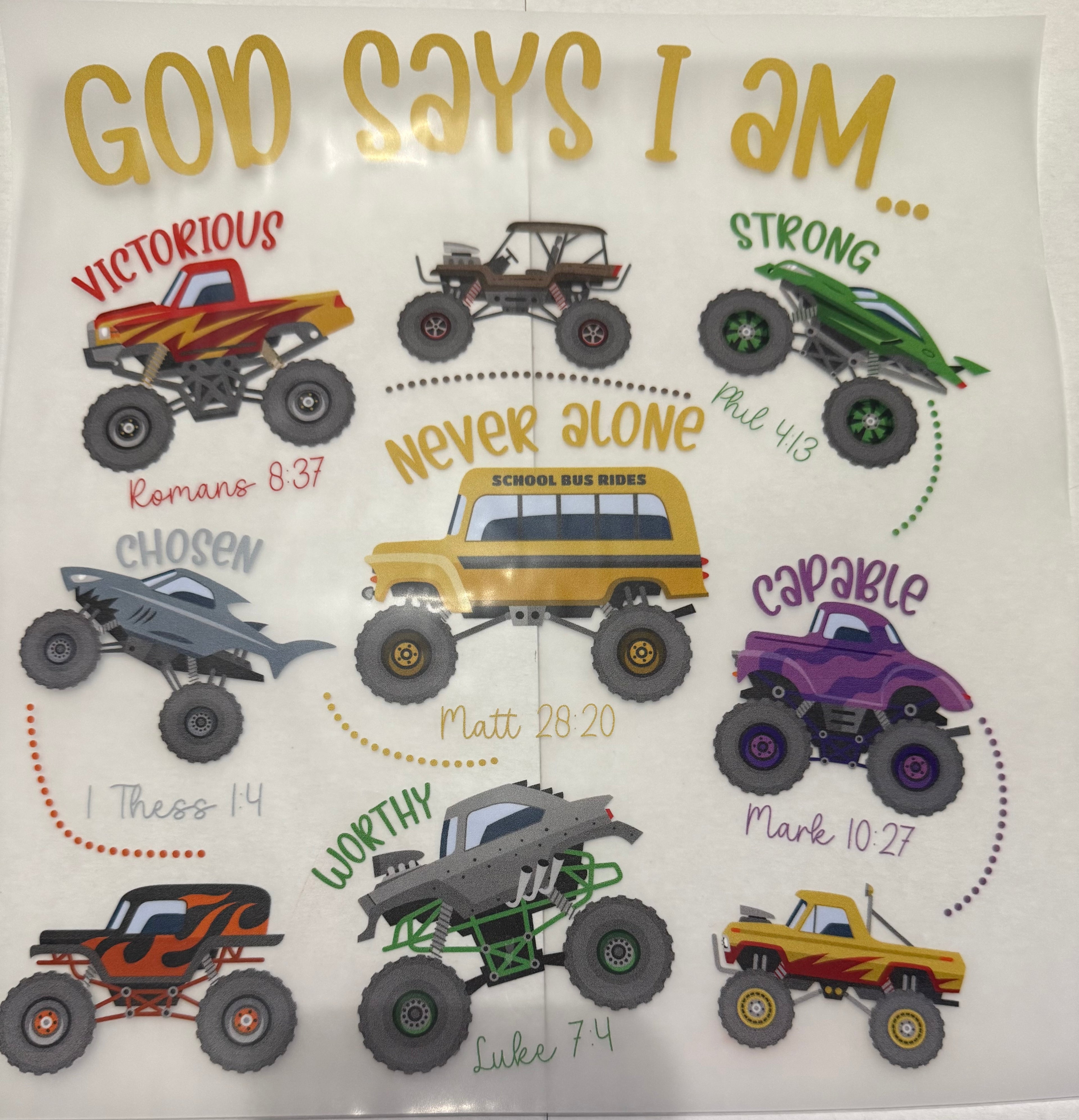 God Says I Am